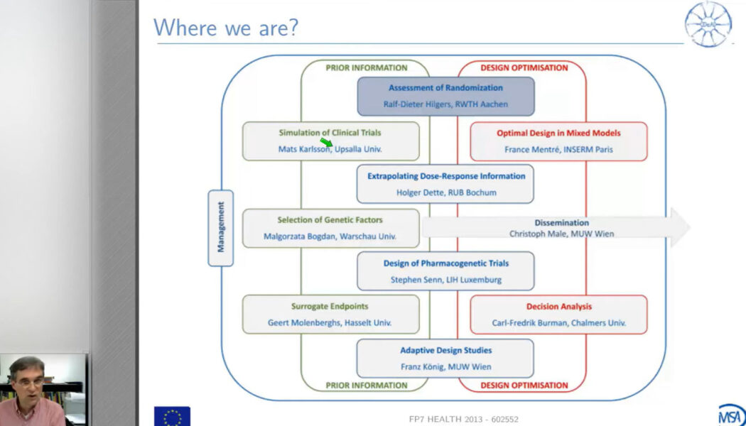 IDeAl Webinar Series – 02 – Selection of a Randomisation Procedure